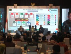 Ini Sembilan Strategi Kebijakan Rekomendasi Kemenag di Tahun 2023