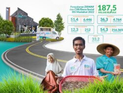 BSI Maslahat Salurkan ZISWAF dan CSR Selama 2022 Sebesar Rp187,6 Miliar