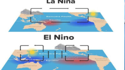 Jangan Salah Lagi, Ini Bedanya Fenomena El Nino Dan La Nina