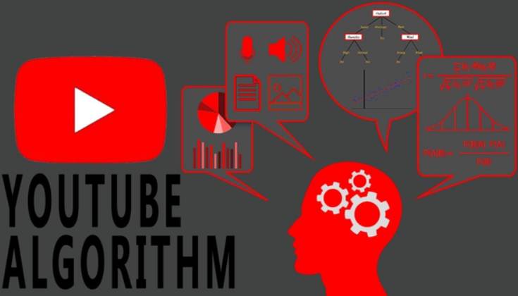 Belajar Algoritma Youtube Dan 7+ Cara Meningkatkan View