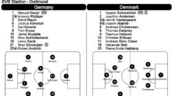 Jerman Lolos Perempat Final Euro 2024