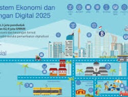 Bank Indonesia Luncurkan Blueprint Sistem Pembayaran Indonesia (BSPI) 2030: Melangkah Menuju Transformasi Digital yang Lebih Maju
