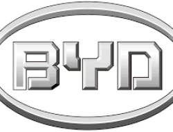 BYD Menguasai Pasar Mobil Listrik Global pada Agustus 2024