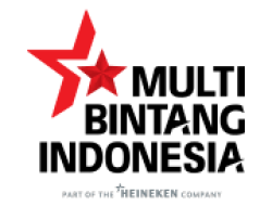 Multi Bintang Indonesia (MLBI) Umumkan Pembagian Dividen Interim 2024